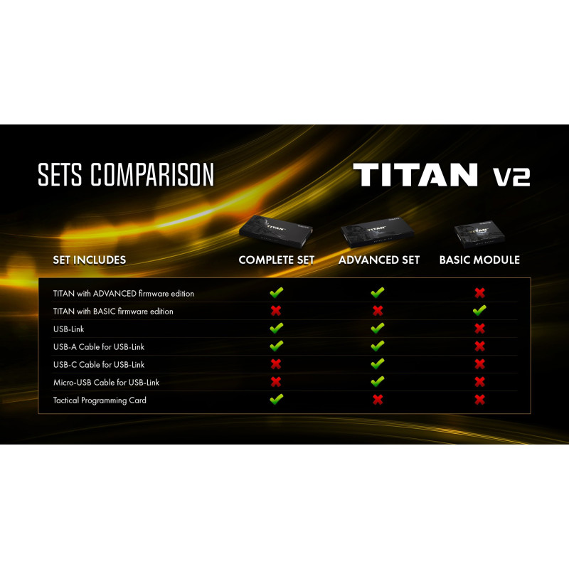 Gate TITAN v2 Advanced MOSFET Complete Set rear Wired