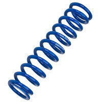 Springs