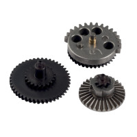 Gears & Grear Sets